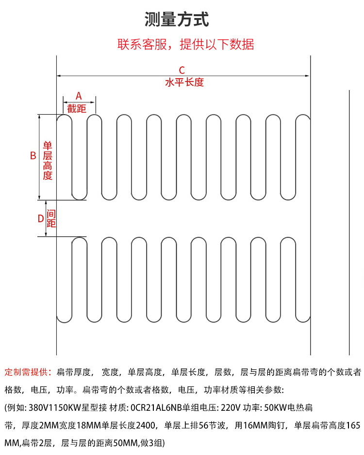 耐高温电阻带(图2)